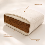 Coconut Mats in the Furniture Industry: Natural Firmness and Support for Mattresses by Finegreen International